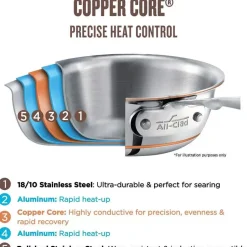 Copper Core 5-Ply Bonded Cookware, 4 Quart Sauce Pan With Lid><noscript><img width=