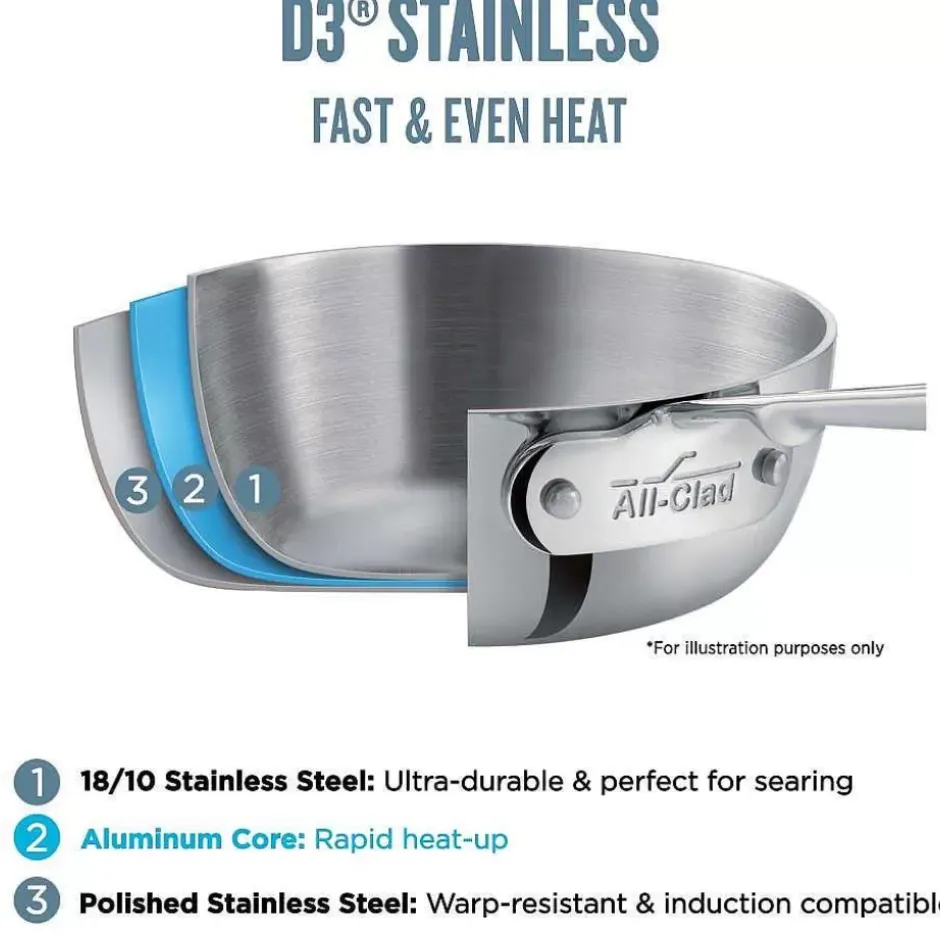 D3 Stainless Braiser With Domed Lid>All-Clad Fashion
