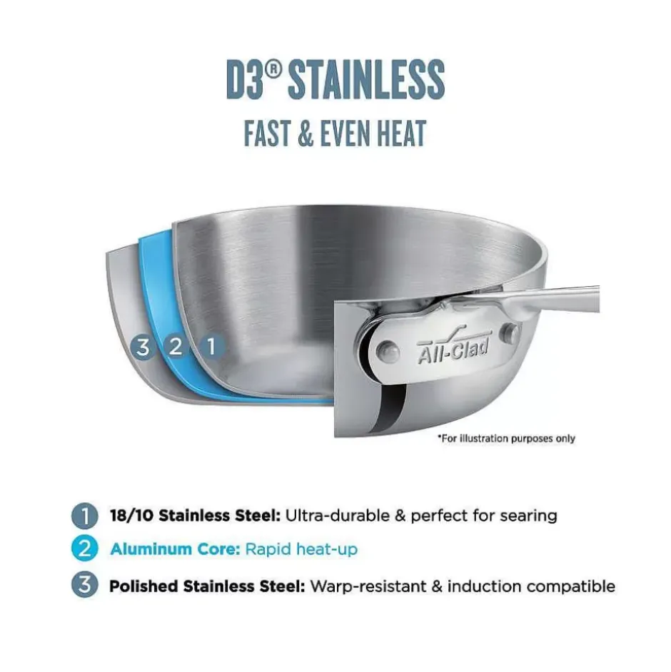 D3 Stainless 3-Ply Bonded Cookware, Saucier With Whisk, 2 Quart>All-Clad Discount