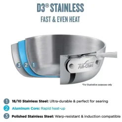 D3 Stainless 3-Ply Bonded Cookware, Mini Casserole With Lid, 1 Quart><noscript><img width=