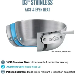 D3 Stainless 3-Ply Bonded Cookware 10 Inch Skillet With Lid><noscript><img width=