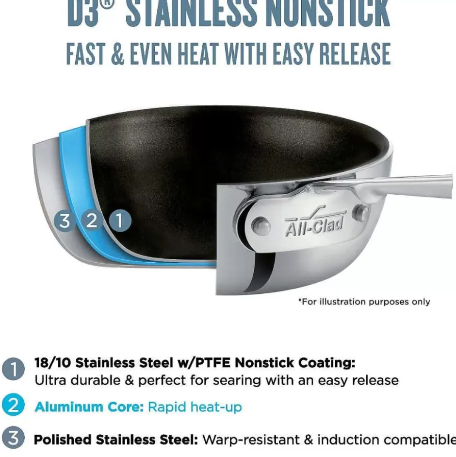 D3 Stainless 3-Ply Bonded Cookware, Nonstick Fry Pan, 8 Inch>All-Clad Clearance
