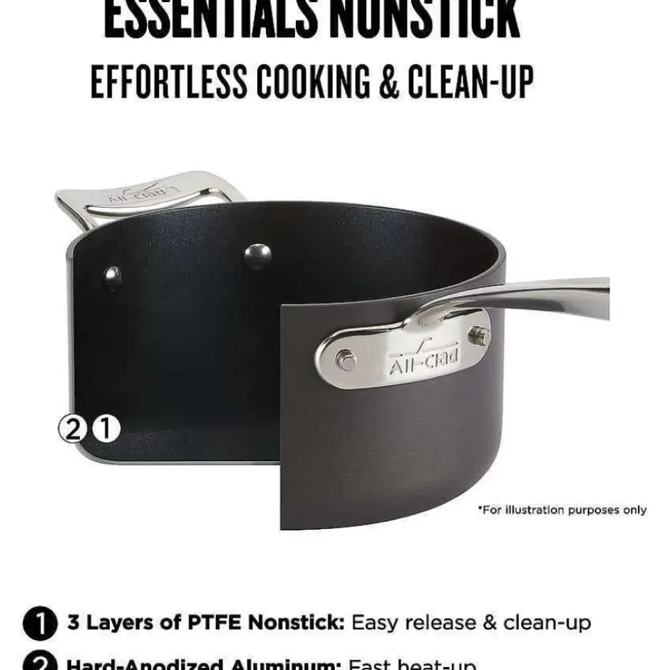 Essentials Nonstick Cookware, Small Roaster With Rack, 11 X 14 Inch>All-Clad Discount