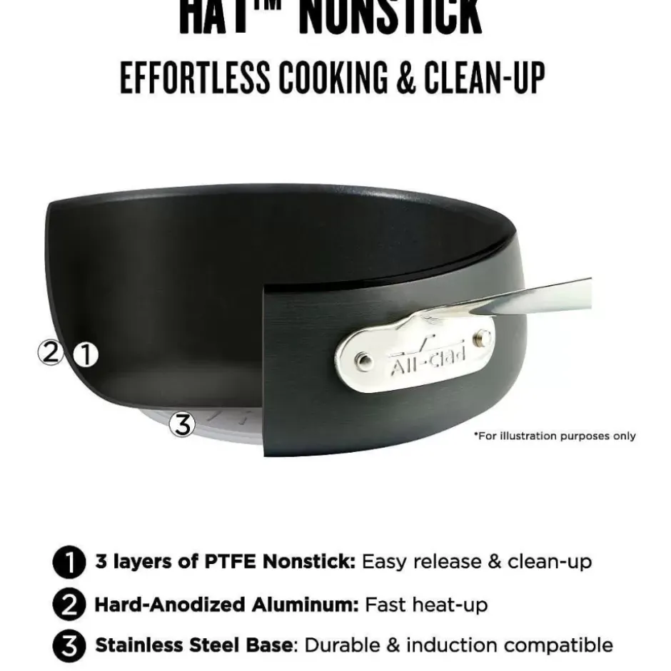 Ha1 Hard Anodized Nonstick Cookware, 3 Piece Fry Pan Set, 8, 10 & 12 Inch>All-Clad Outlet