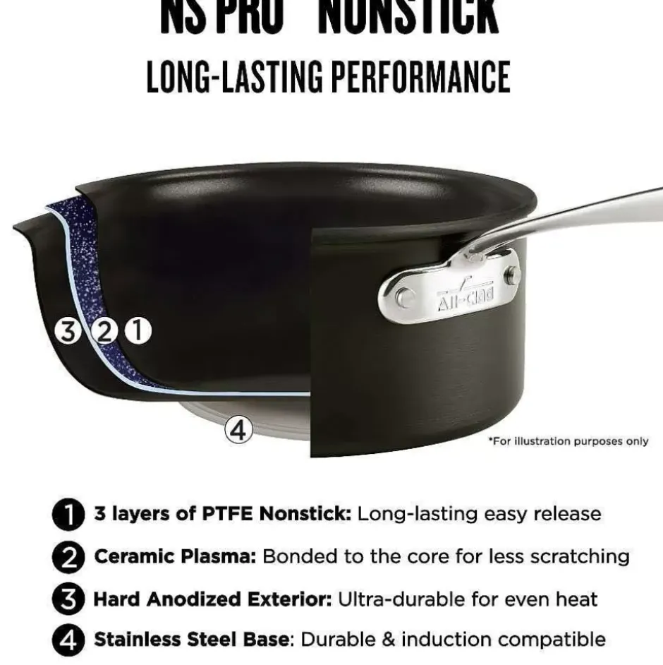 Ns Pro Nonstick Cookware, Fry Pan, 10 Inch With Lid>All-Clad Clearance