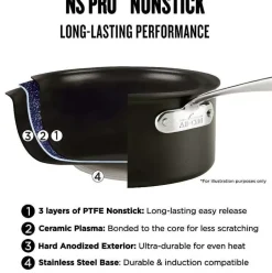 Ns Pro Nonstick Cookware, 10 Piece Set><noscript><img width=